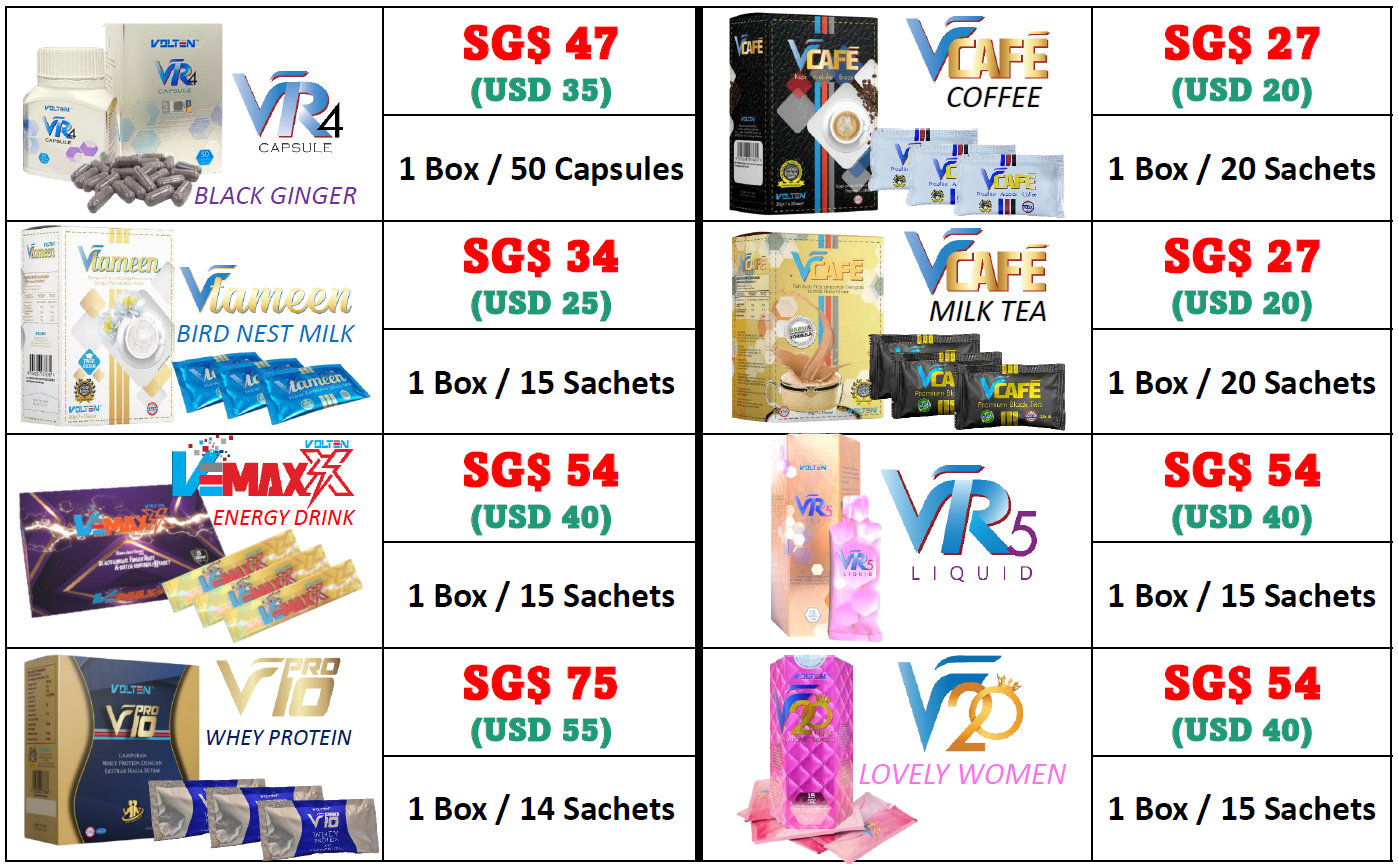 Volten Products selling at retail price. VR4 Capsulre, VCafe Coffee, VCafe Black Tea, Vtameen Bird Nest Milk, Vemax evergy drink, VPRO10 Whey Protein, VR5 Liquid Lutein, V20 Lovely Women